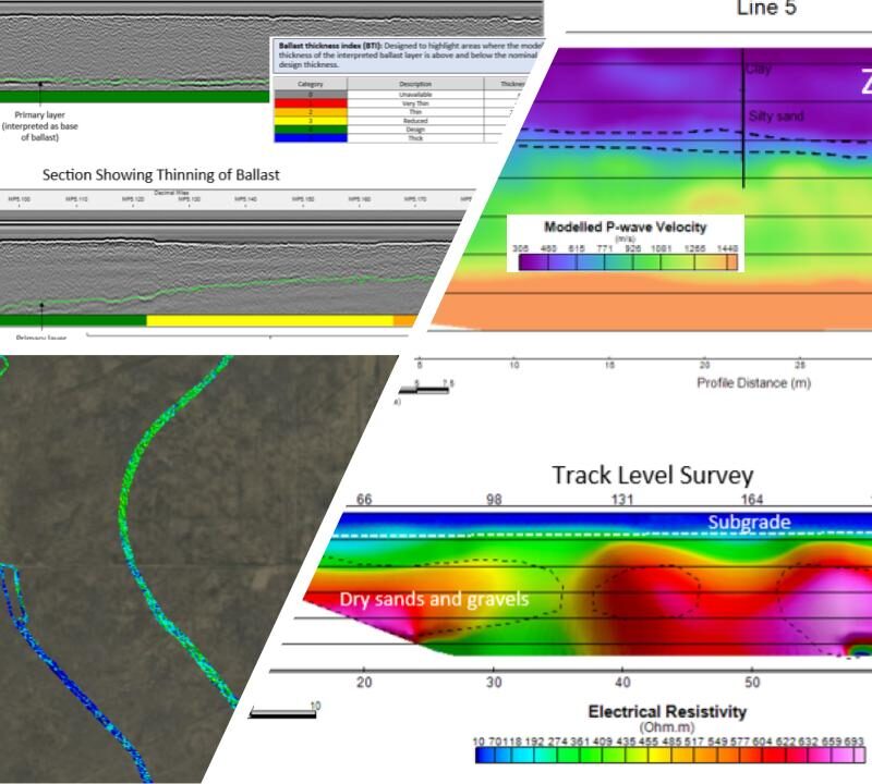 Geophysical survey output examples. Clockwise from top left - GPR radargrams showing layer thickness categories, seismic refraction P-wave model, electrical resistivity imagin model, and apparent conductivities.